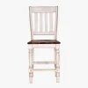 Belmont Counter Stool