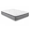 Ice Touch Pillowtop Mattress