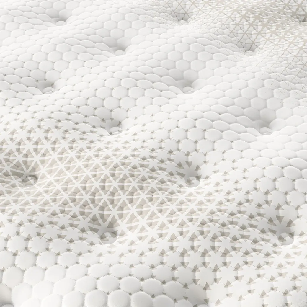 iComfortPro Chelsea Medium Mattress