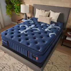 Lux Estate Firm Pillow Top Mattress