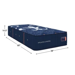 Lux Estate Medium Mattress