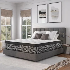 Onyx Firm Euro-Top Mattress
