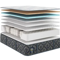 Perfect Sleeper Cascade Bluff Hybrid Firm Mattress