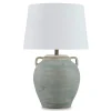 Shawburg Table Lamp